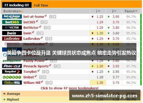 英超争四卡位战升温 关键球员状态成焦点 赔率走势引发热议