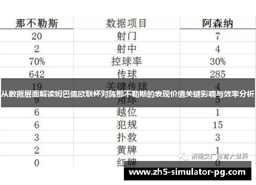 从数据层面解读姆巴佩欧联杯对阵那不勒斯的表现价值关键影响与效率分析 从数据层面解读姆巴佩欧联杯对阵那不勒斯的表现价值关键影响与效率分析