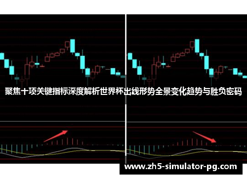 聚焦十项关键指标深度解析世界杯出线形势全景变化趋势与胜负密码