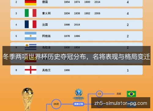 冬季两项世界杯历史夺冠分布，名将表现与格局变迁